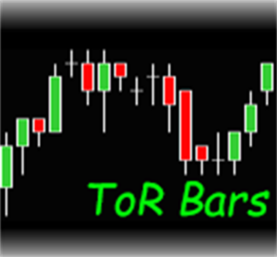 NinjaTrader® Time or Range Chart Bars