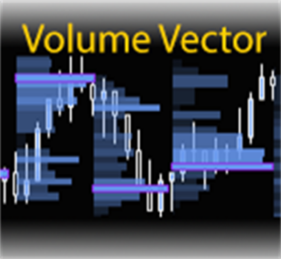 Volume Vector Trading Indicator