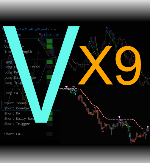 VX9 Night and Day Trading System