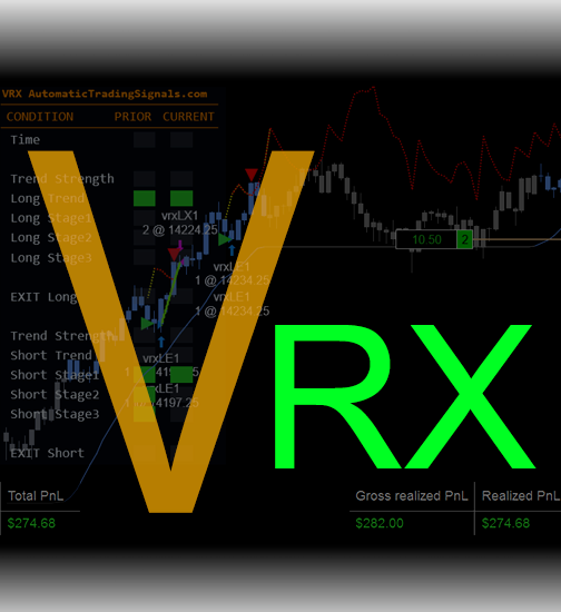 VRX Automated Day Trading System for NinjaTrader