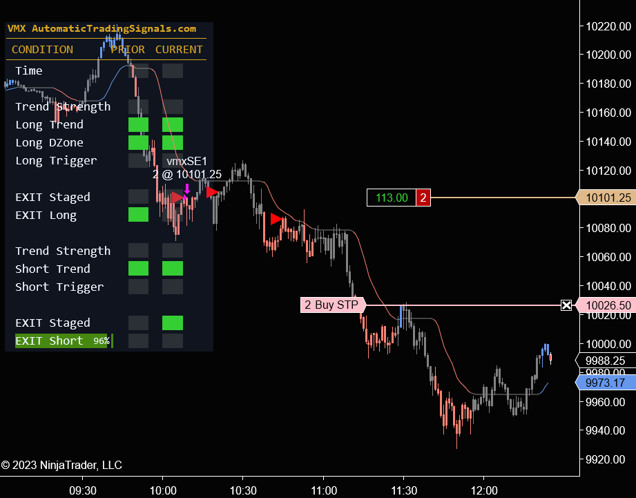 VMX Short Stop order