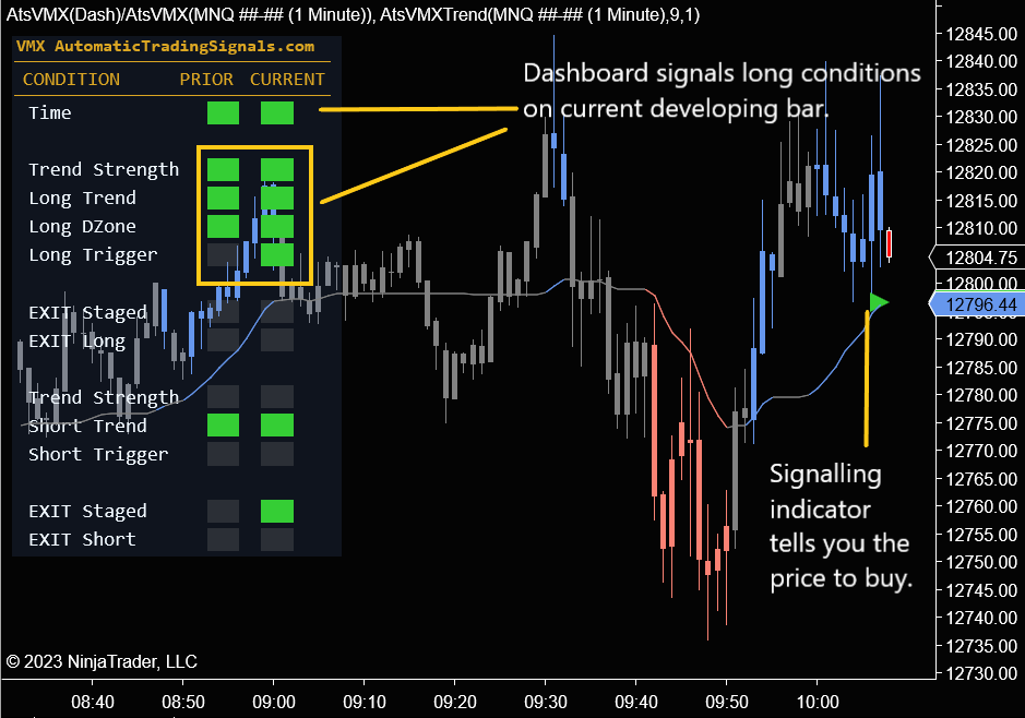 VMX Trade Example0