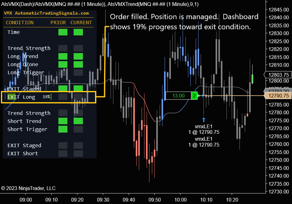 VMX Trade Example