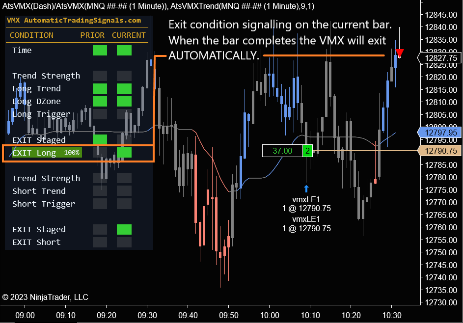 VMX Trade Example