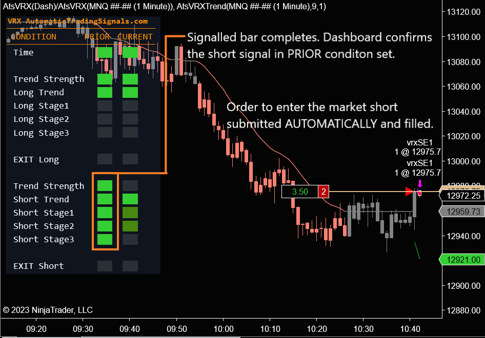 VRX Trade